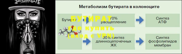 твердый Лабытнанги